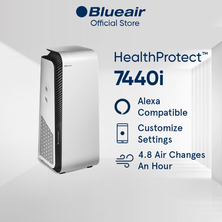 Blueair HealthProtec 7440i